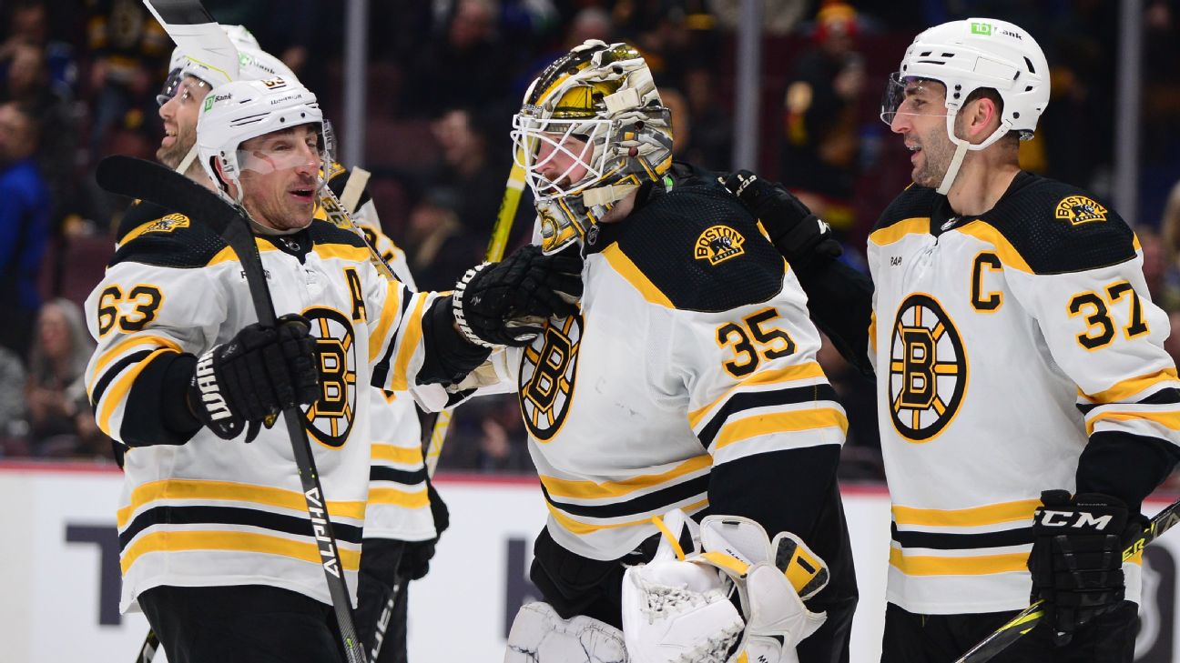 Chasing history in Boston: The numbers behind the Bruins' wild 2022-23 season