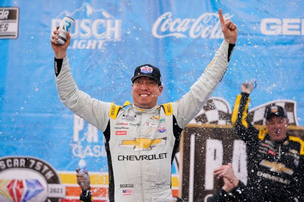 Ky. Busch takes Fontana for 1st win with RCR