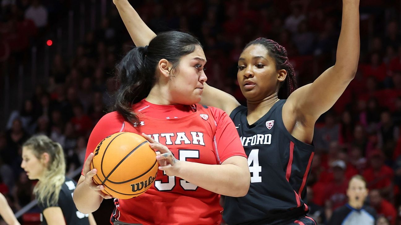 Pac-12 women's basketball with 5 of nation's top 20 recruiting