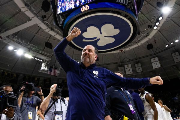 ‘Unbelievable night’: ND wins Brey’s home finale