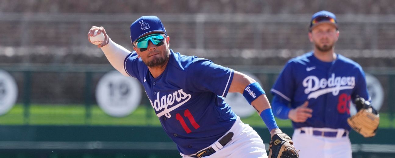 Gavin Lux - Los Angeles Dodgers Shortstop - ESPN