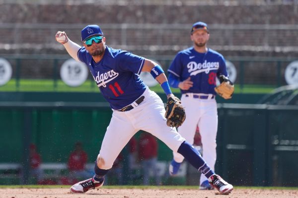 Dodgers place SS Rojas (hamstring) on IL