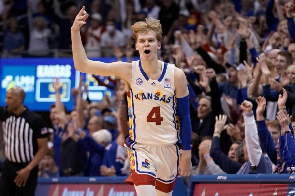 Kansas freshman Dick declares for NBA draft