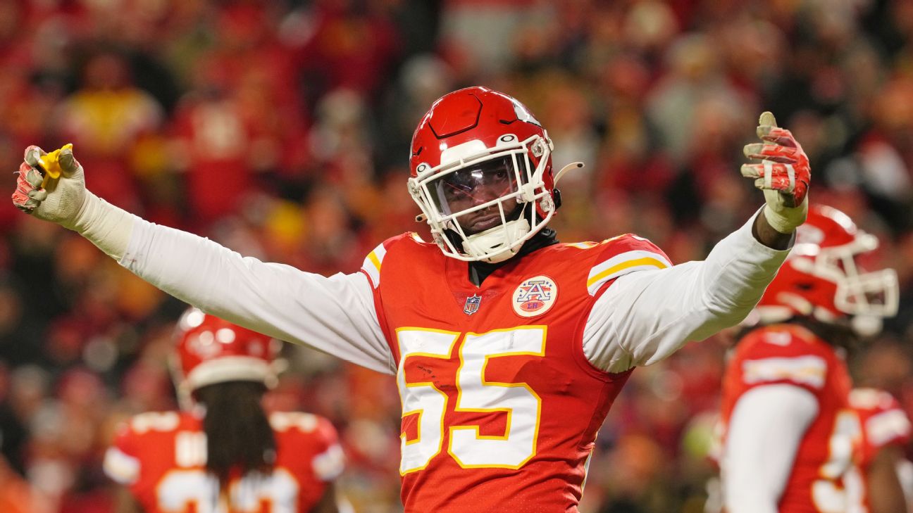 Where the Kansas City Chiefs stand entering free agency - ESPN