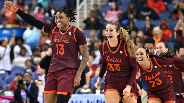 They’re coming in hot: Five teams on fire heading into the women’s NCAA tournament