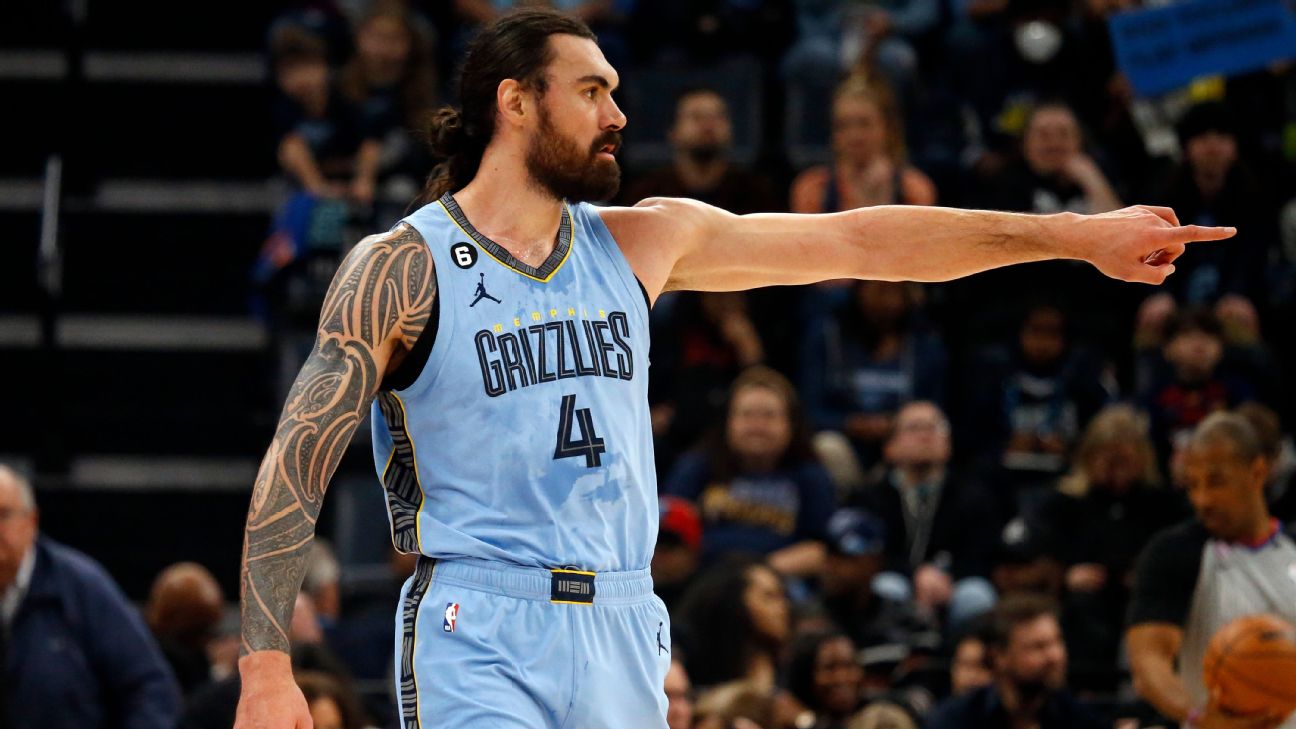 Grizzlies’ Adams needs knee surgery, out for year www.espn.com – TOP