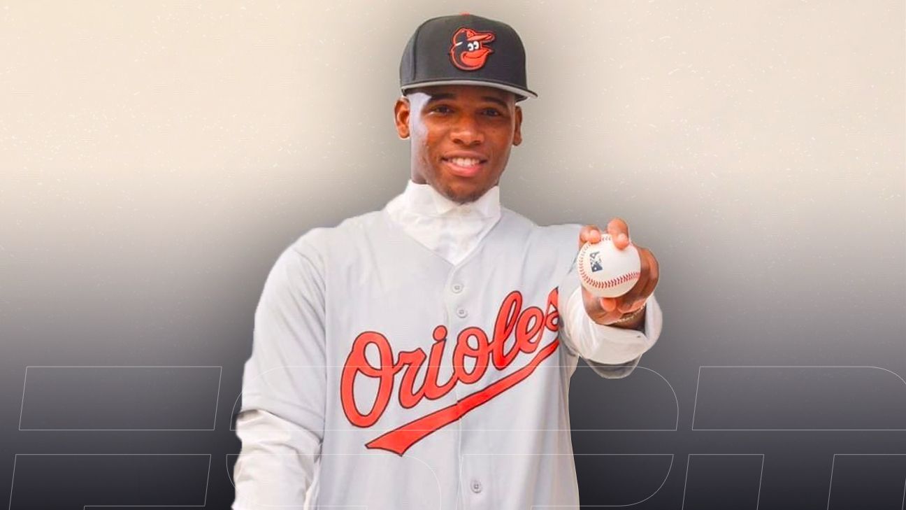 Orioles minor league pitcher Luis Ortiz dies after battling cancer