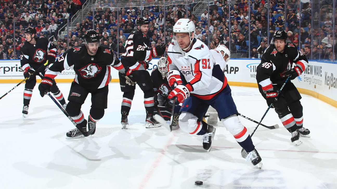 NHL playoff watch: Can the Capitals or Sabres get a wild-card spot?