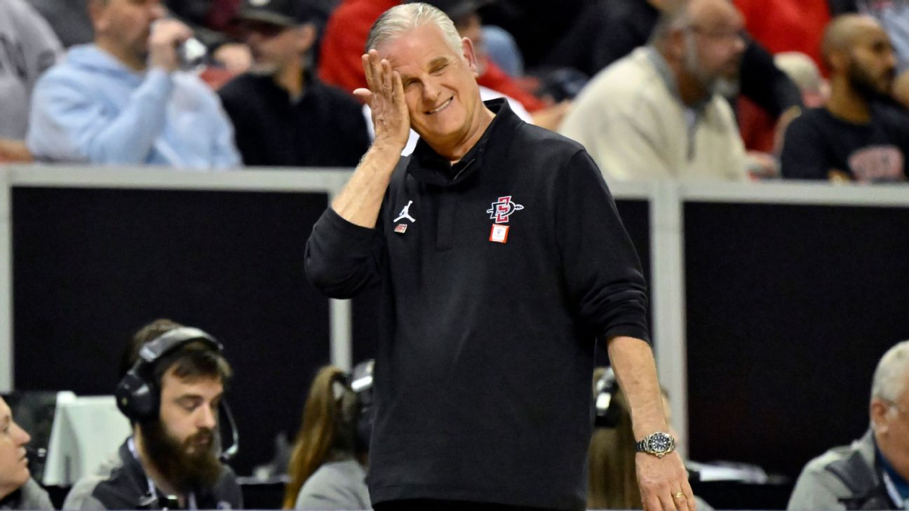 March Madness: SDSU flight delayed by President Biden while Grand