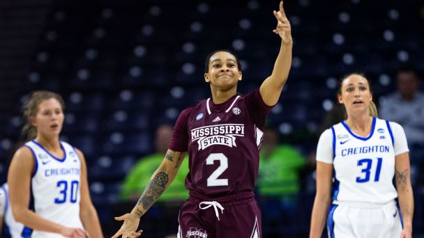 Day 1 of the women’s NCAA tournament: A lot of chalk, few upsets and a perfect SEC start﻿