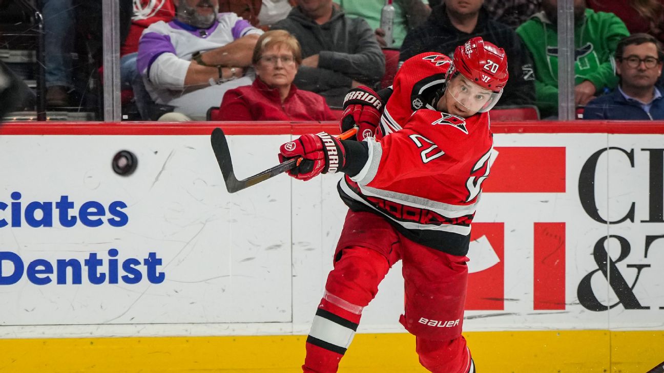 Carolina Hurricanes re-sign Aho to a 8-year, $78M contract