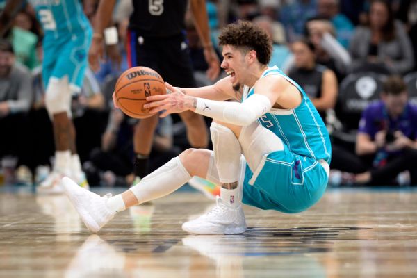 Hornets’ Ball (ankle) plans to be ready by camp