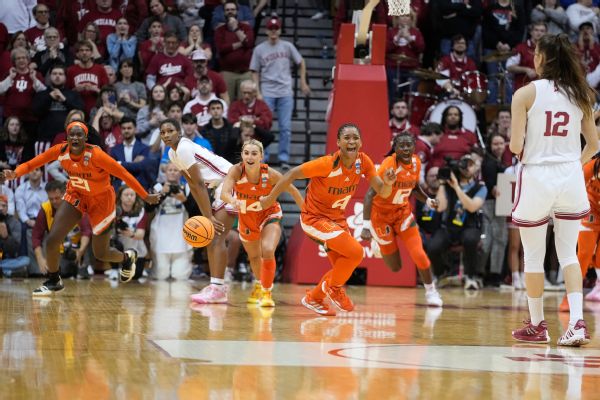 'Doesn't feel real': Miami ousts No. 1 seed Indiana