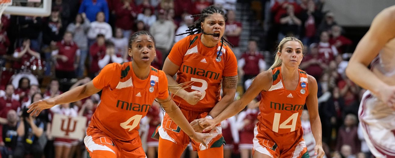 Hurricanes Women's Basketball on X: The 2022-23 Miami Hurricanes 🏀🙌   / X