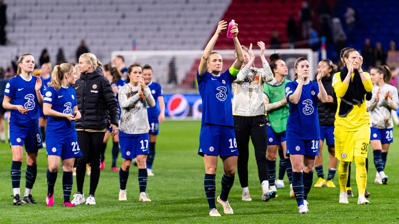 Chelsea women's sale champions league