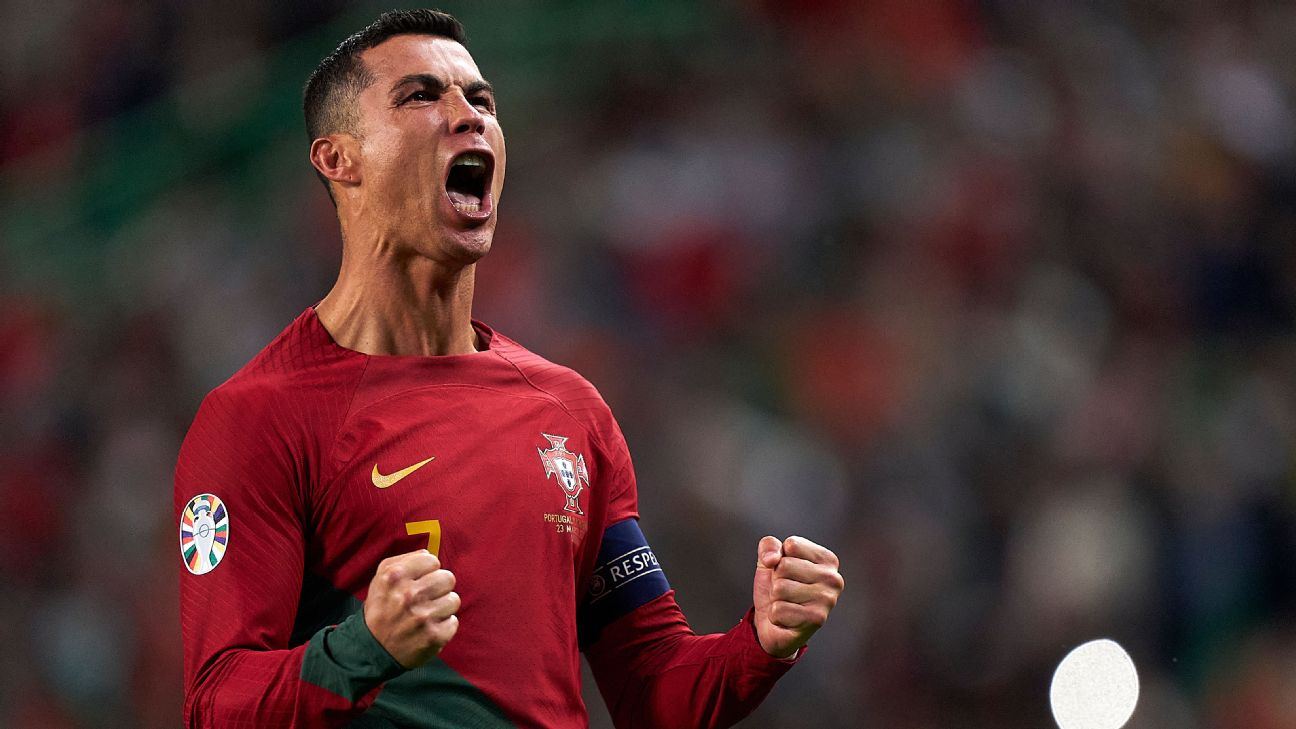 Quantos Gols Cristiano Ronaldo Tem Na Carreira🤠 Descubra O Aplicativo