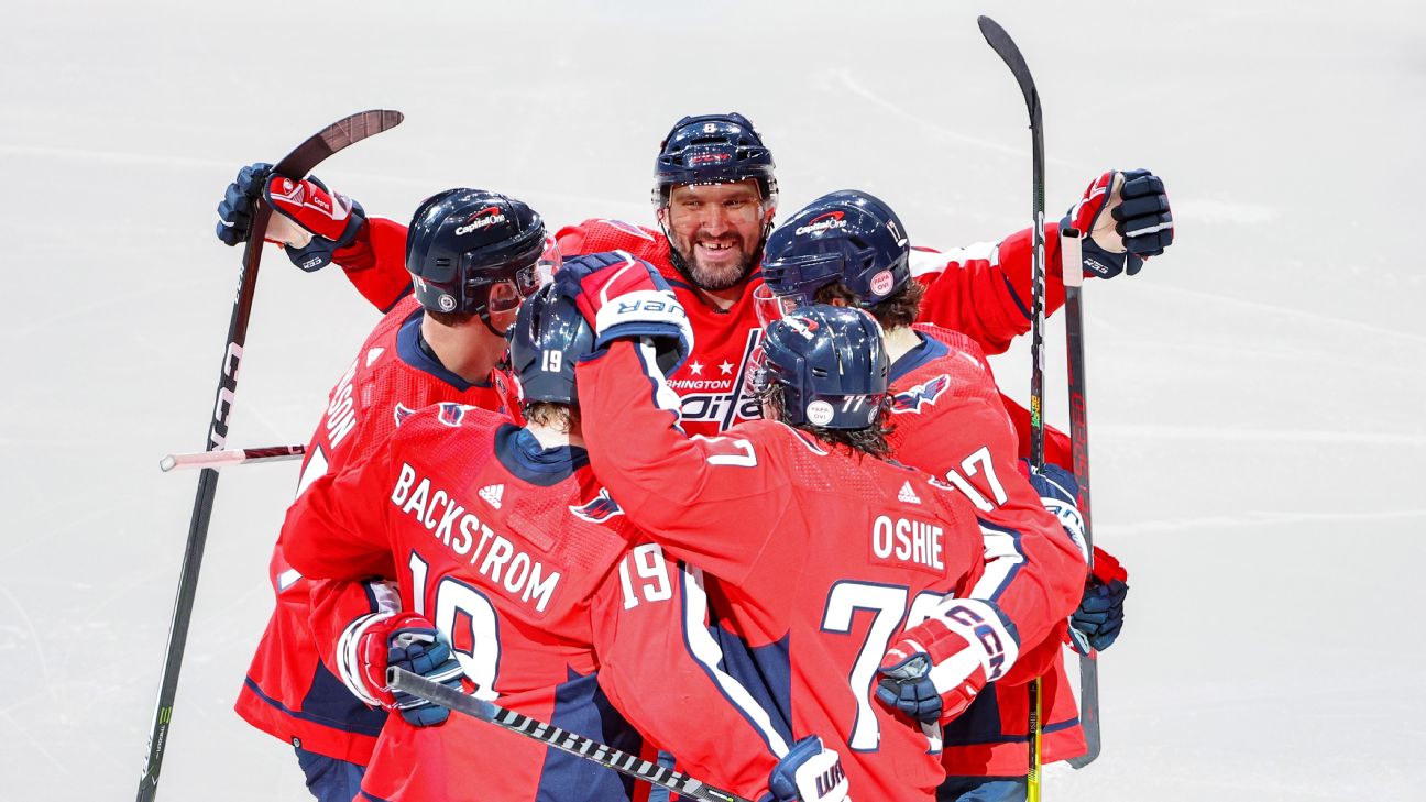 NHL playoff standings A mustwin for the Capitals? ABC11 RaleighDurham