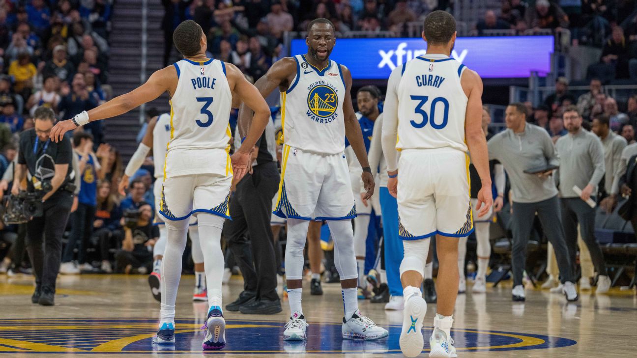 Warriors hope recent wins swing momentum away from 'dangerous' play-in