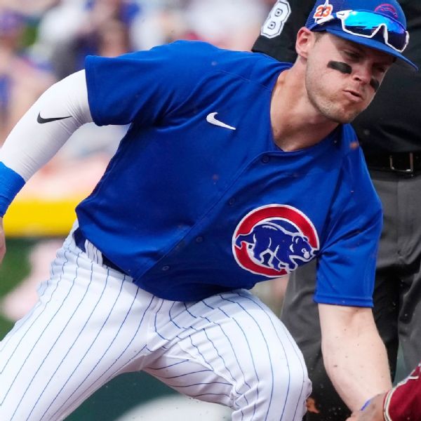 Cubs, Nico Hoerner agree on 3-year extension