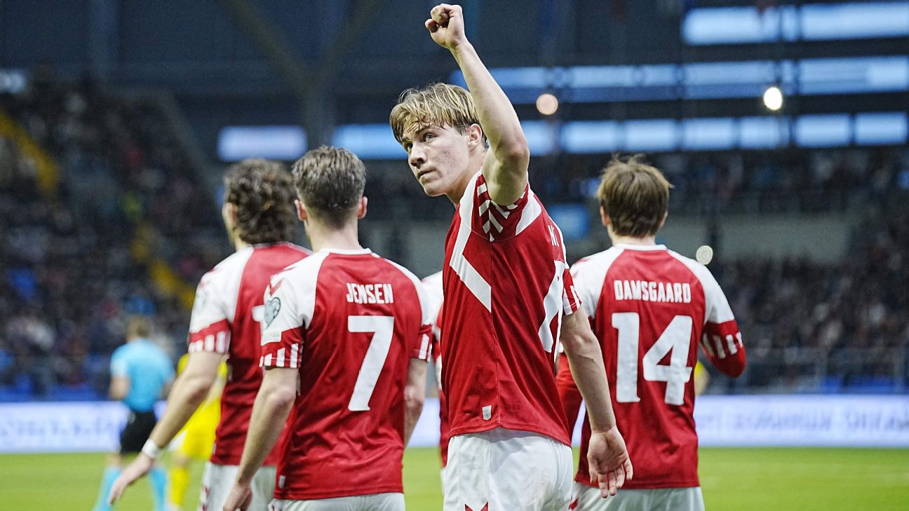 March's U23 hotlist: Denmark striker Hojlund leads the way