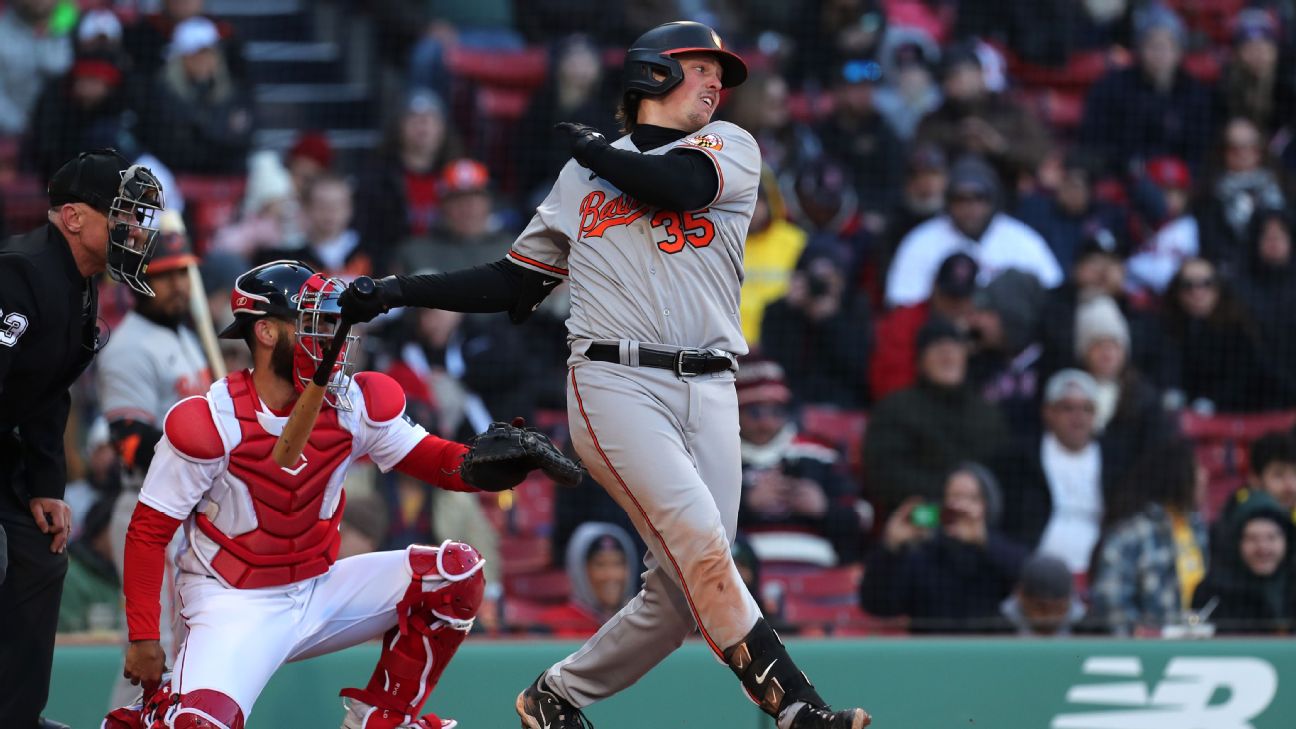 Orioles All-Star catcher Adley Rutschman in HR Derby field - ESPN