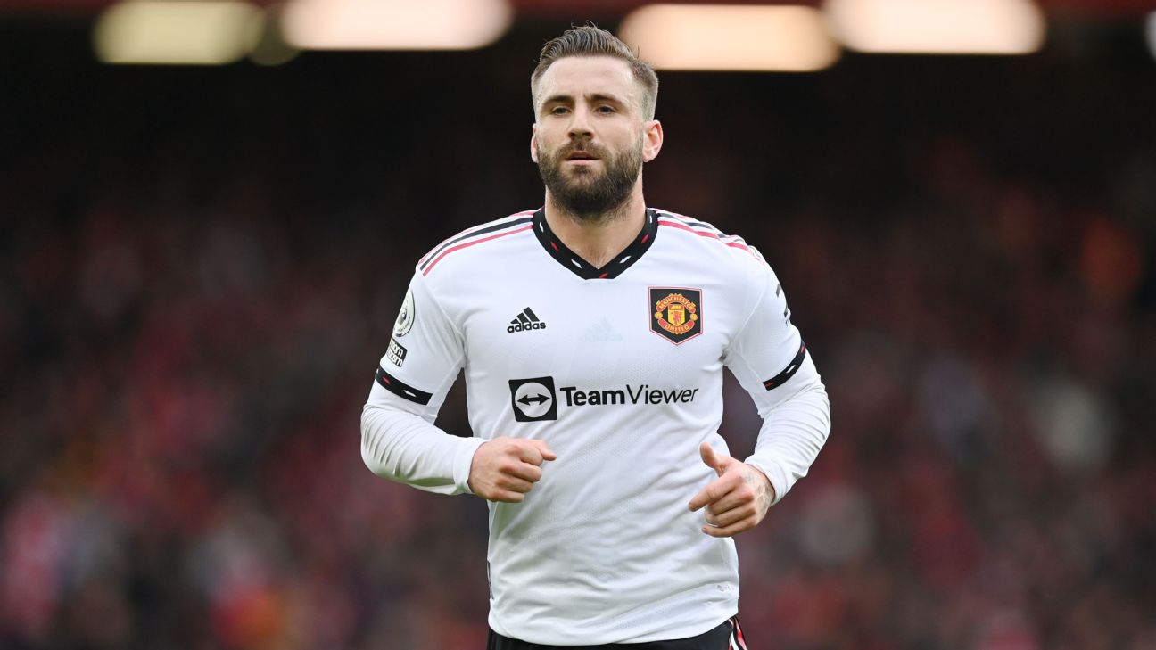 Sources: Shaw to sign new long-term deal at Utd