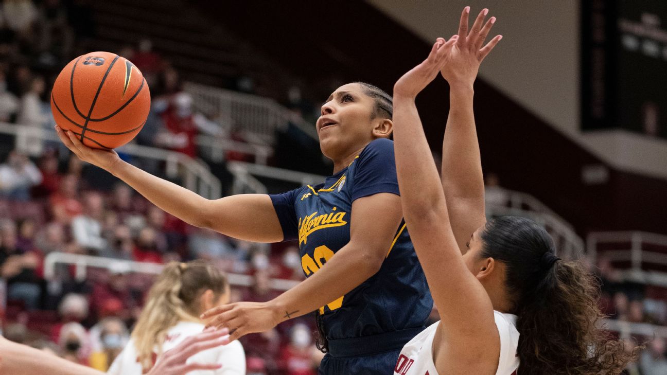 Chrislyn Carr - Louisville Cardinals Guard - ESPN