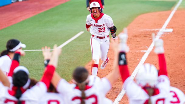 Road to the 2023 WCWS: Only two spots left