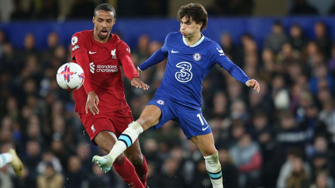 Chelsea 0-0 Liverpool (Apr 4, 2023) Game Analysis
