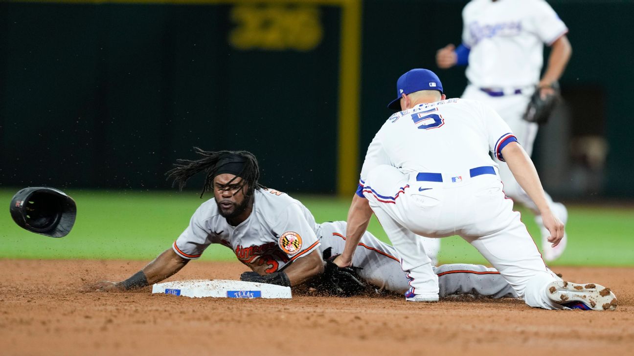 Early returns on Rangers' offensive upgrades look positive thanks to  'simple' coaching approach, Texas Rangers