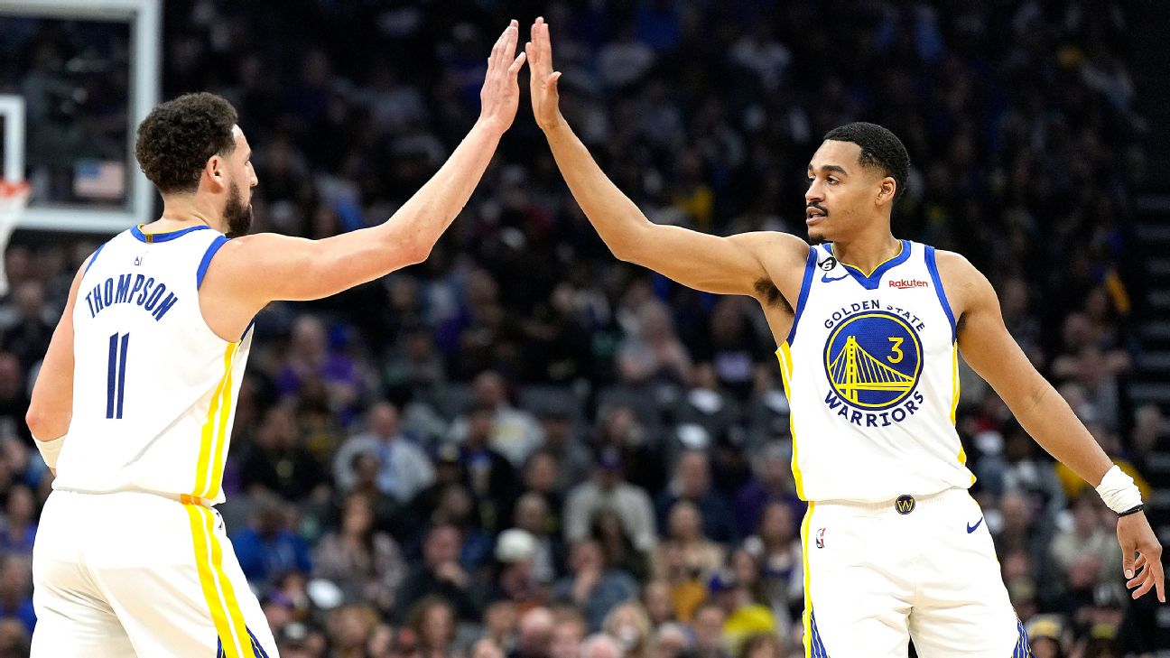 Golden State Warriors: Are they good enough to win with a healthy