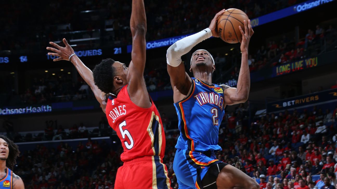 Thunder grades: OKC defeats Pelicans to get third win in a row