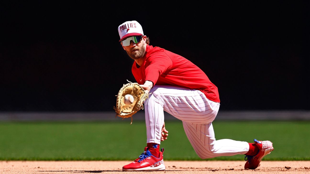 Phillies' Bryce Harper unlikely to return to outfield this season