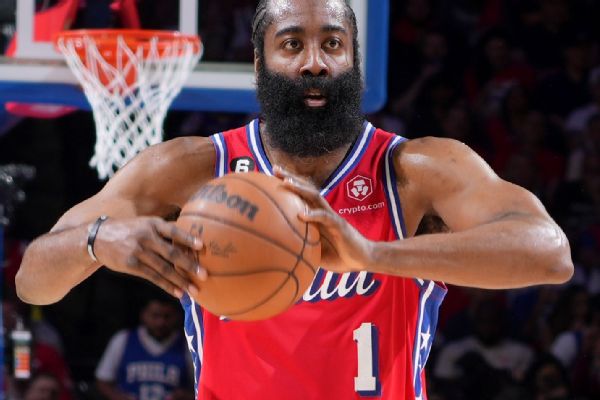 NBPA filing grievance over Harden’s $100K fine