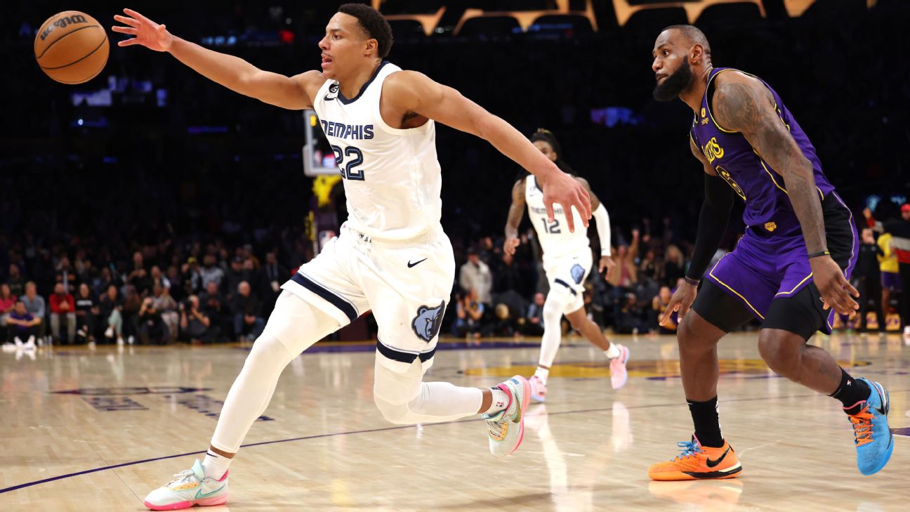 Every Sneaker Worn in the 2023 NBA All-Star Game