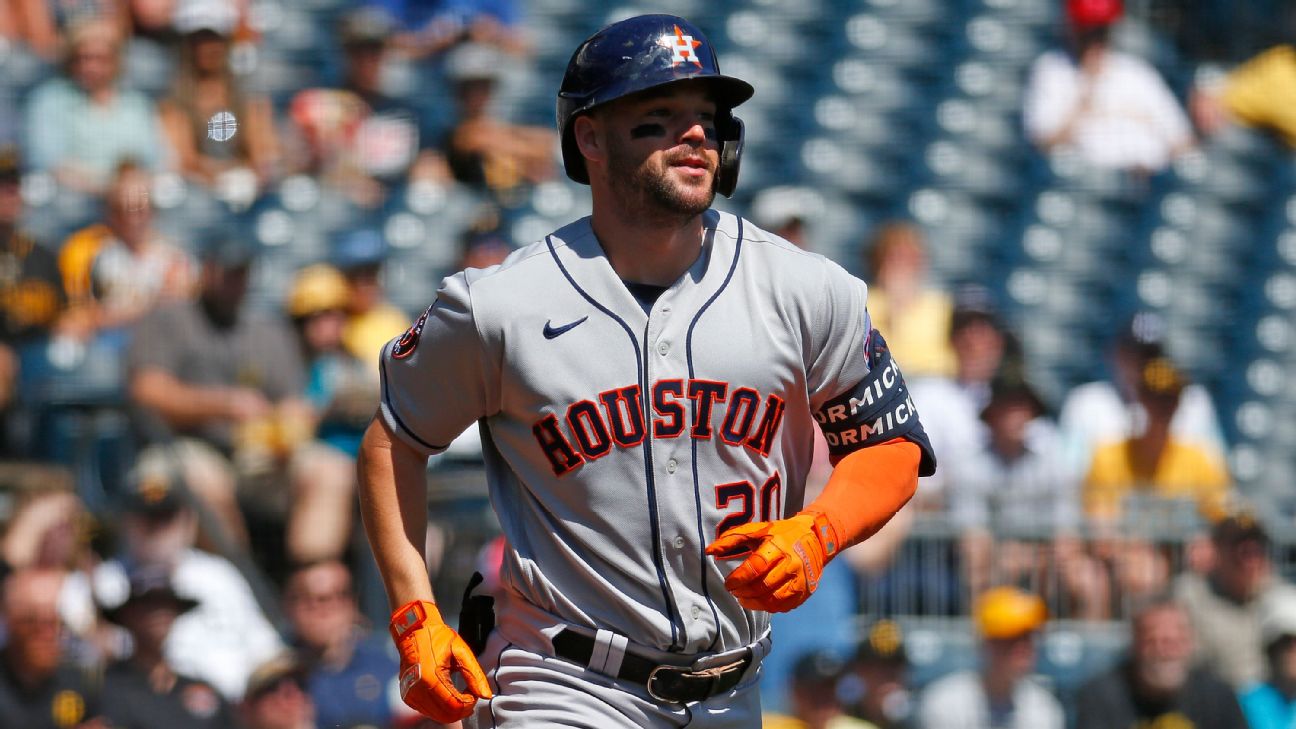 Astros put Chas McCormick on injured list with hamstring injury