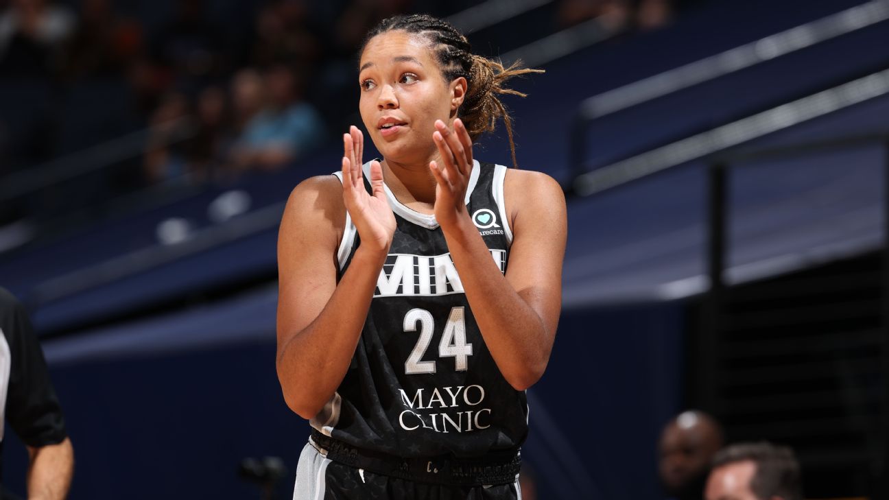 Fantasy Basketball Rankings: Positional Tiers (2019)