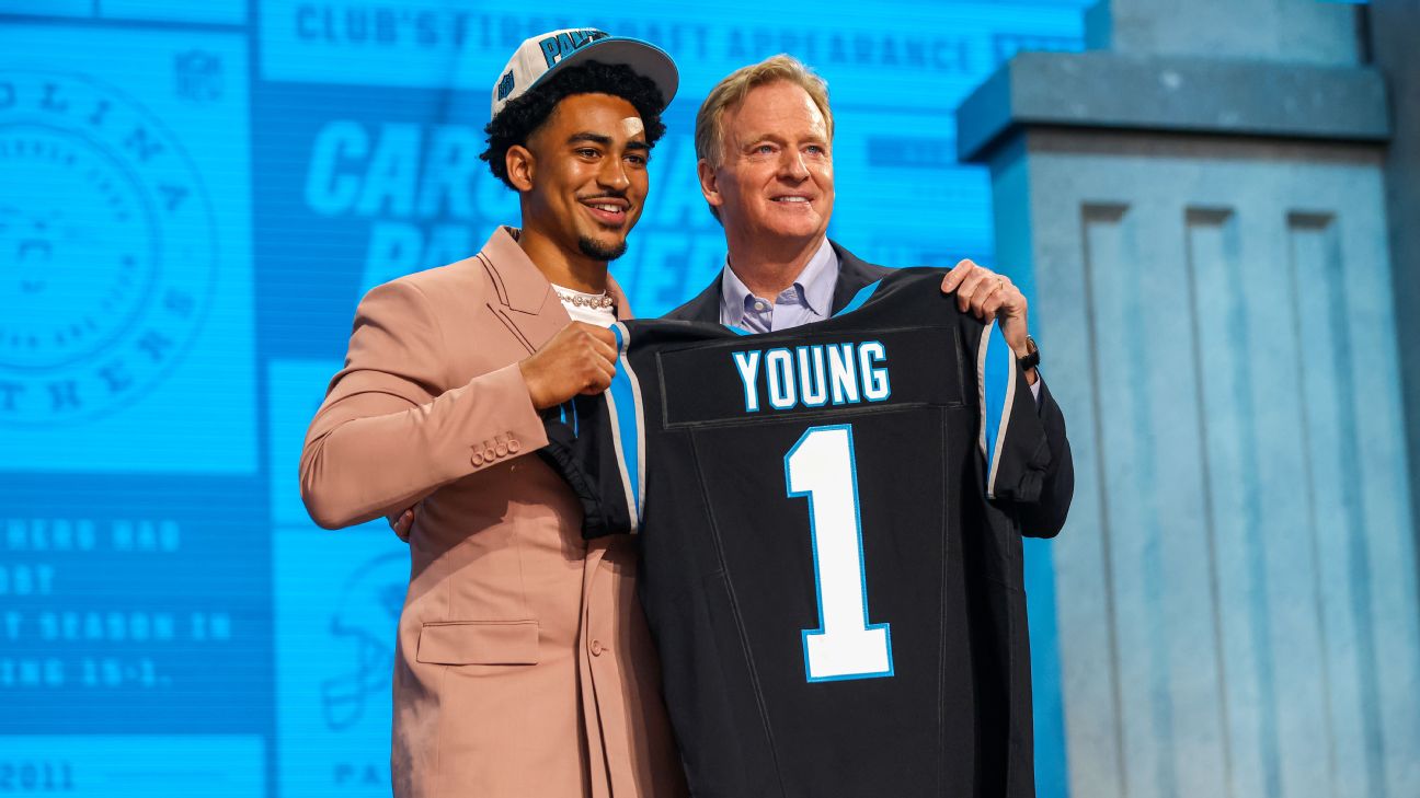 Carolina Panthers 'unanimous' with Bryce Young as No. 1 draft pick ...