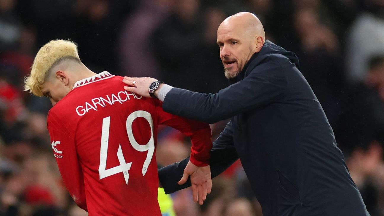 Man Utd's Garnacho will not be released for Under-20 World Cup, says Ten  hag