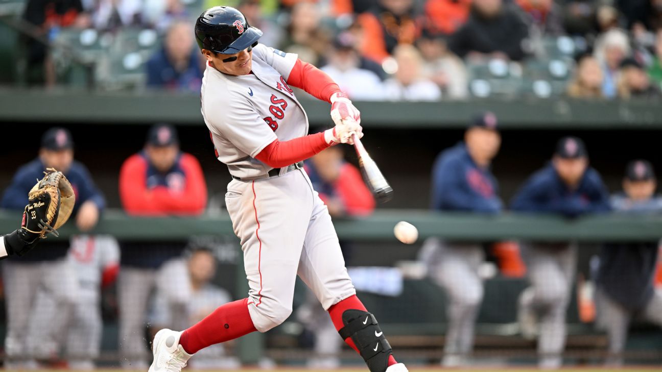 Red Sox player Chang breaks bone in hand on swing-and-miss