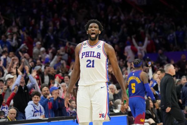 76ers star Embiid breaks through, wins first MVP