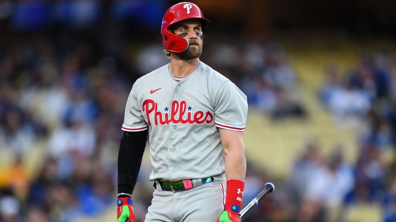 Phillies' Bryce Harper wants baseball returned to Olympics with