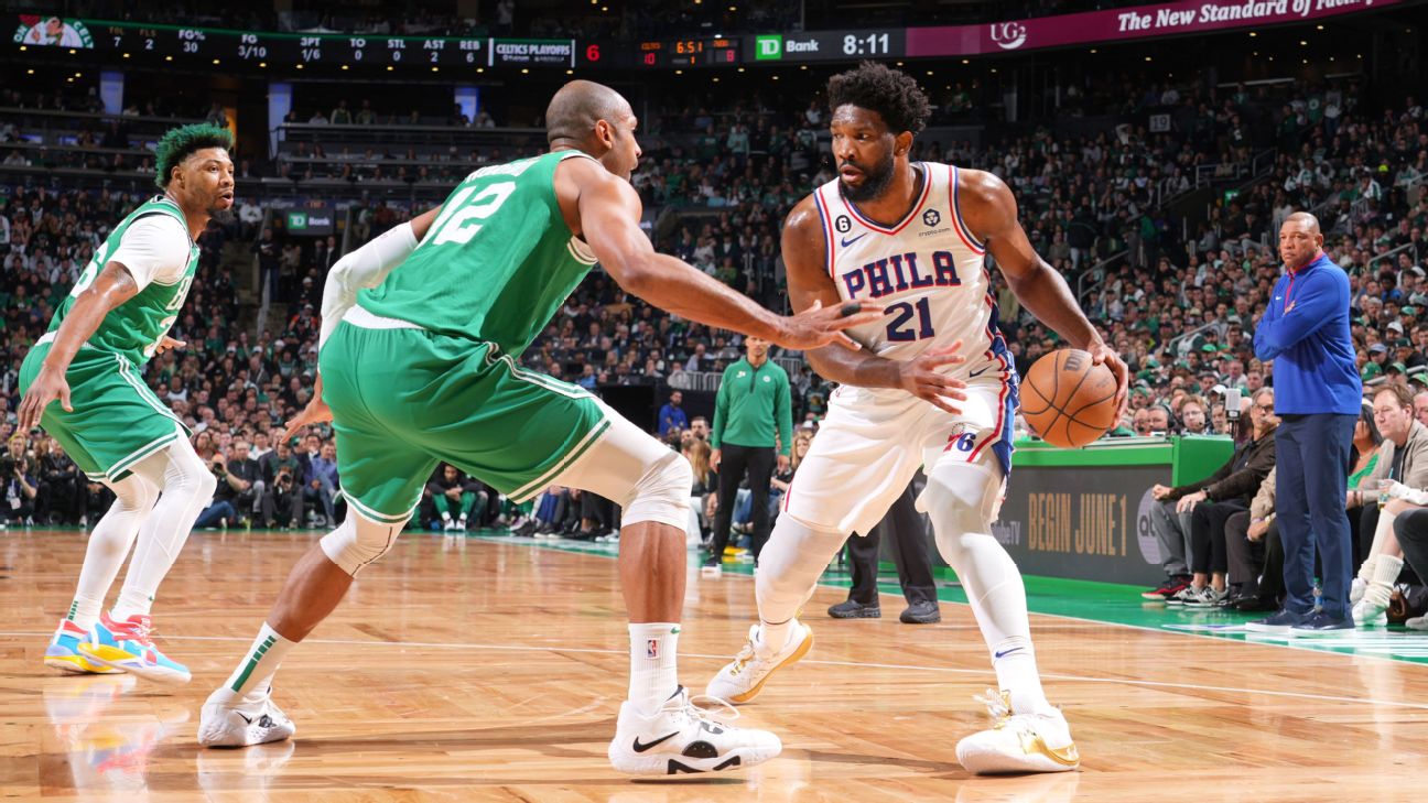 Celtics' objectives: Protect ball and home court