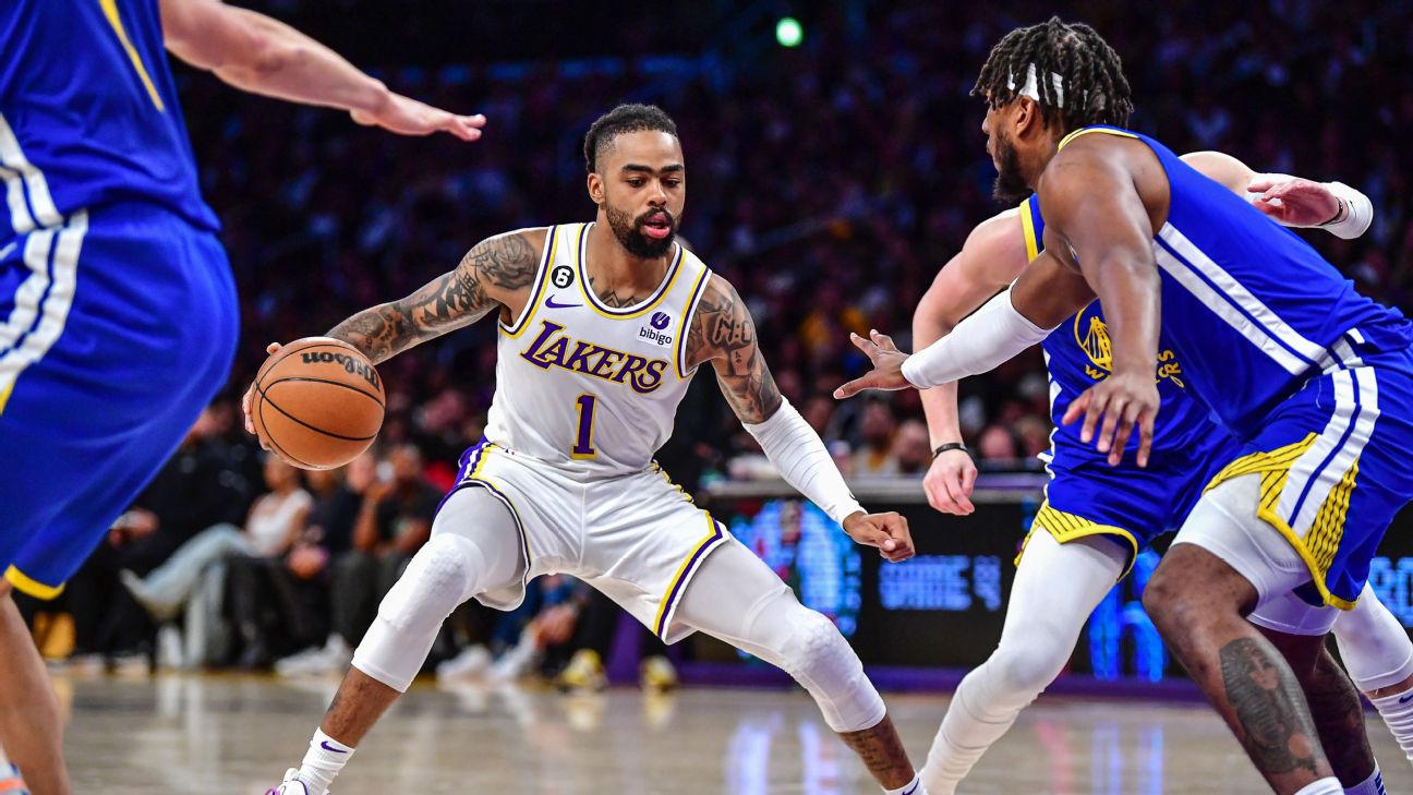 D'Angelo Russell Named To Nba All-Rookie Second Team – Los Angeles Sentinel
