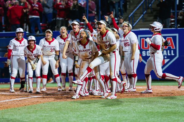 OU softball ties D-I record with 47th straight win