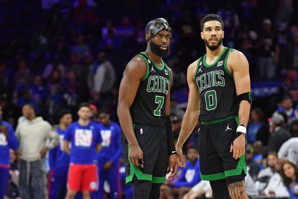 Spo: ‘No easy way’ to stop Celtics’ Tatum, Brown