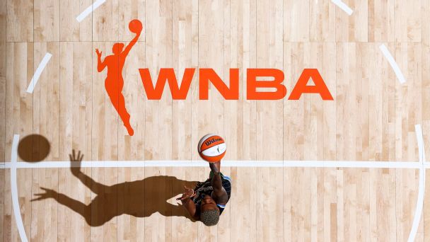 When was each WNBA team created  Franchise history to know