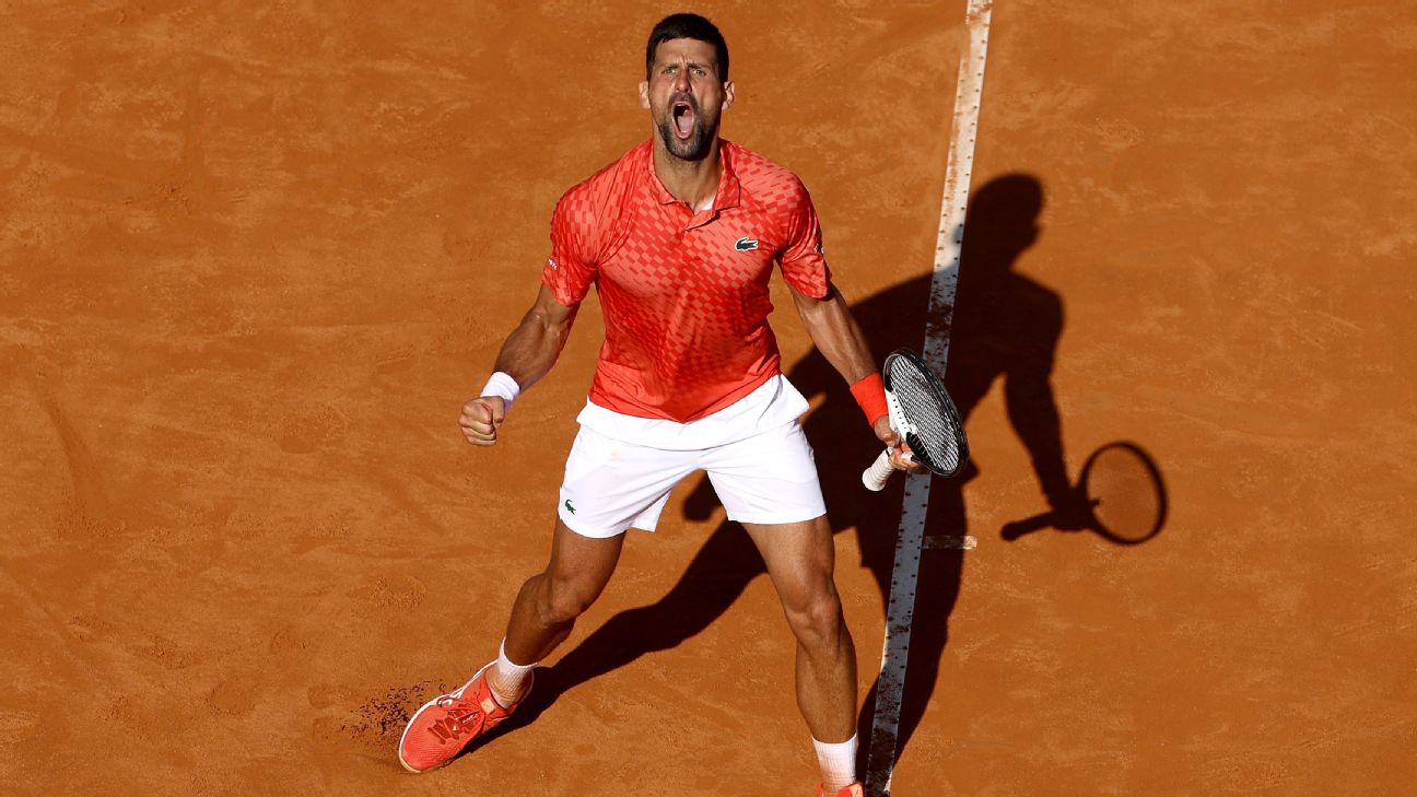 Djokovic overcomes mid-match lapse to beat Dimitrov at Italian Open;  Swiatek wins