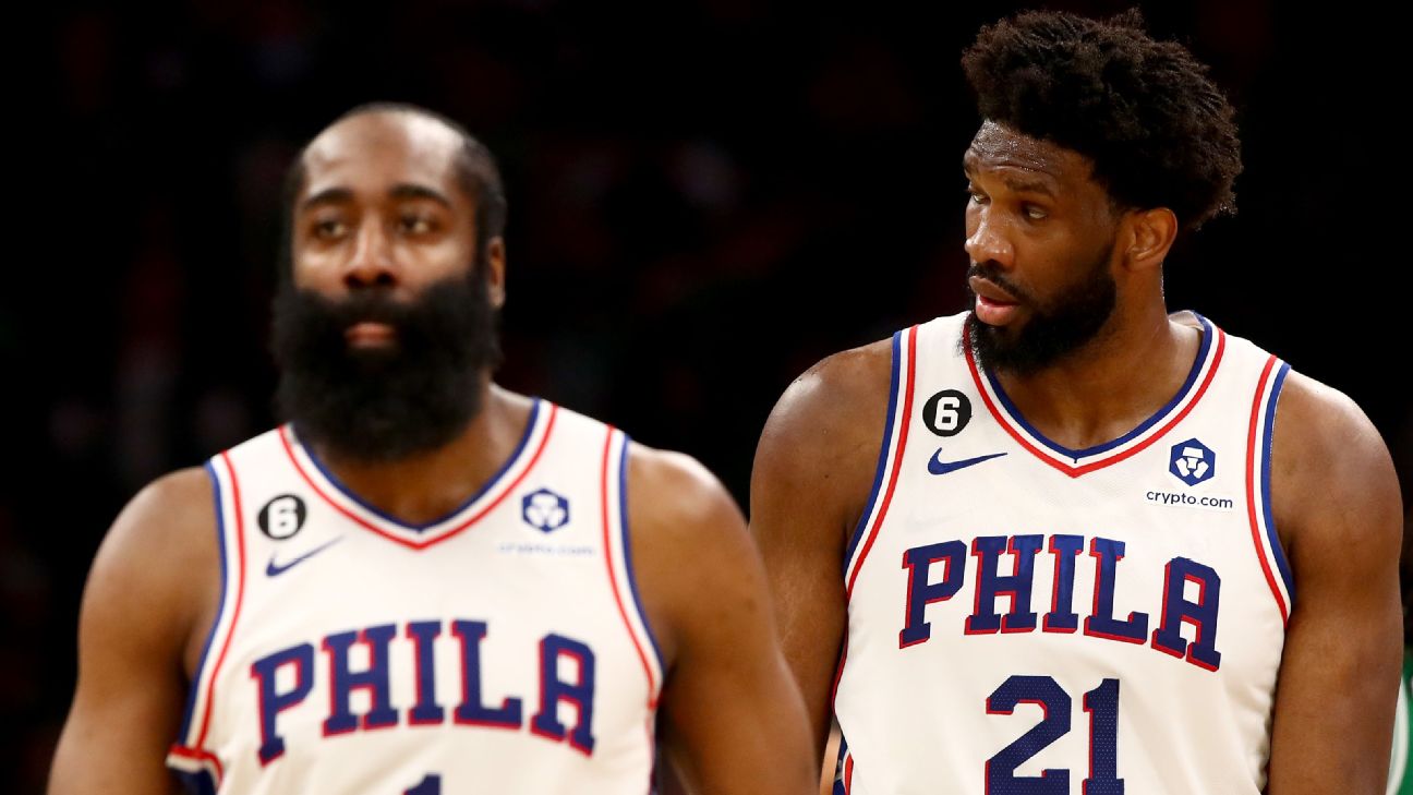 Where Joel Embiid, James Harden and the Philadelphia 76ers go from here