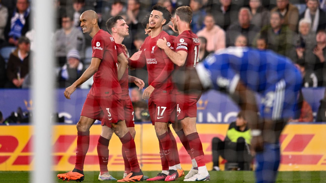 Leicester City 0-3 Liverpool (May 15, 2023) Game Analysis